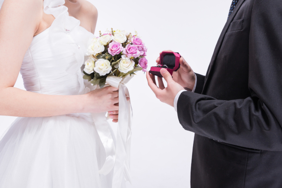 婚姻关系缔结条件是什么